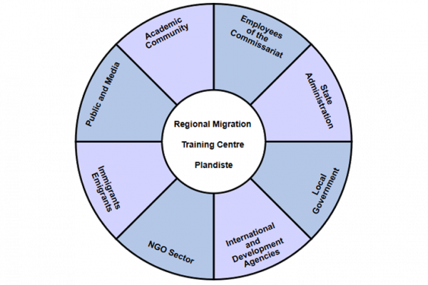 DIJAGRAM-en-transparent