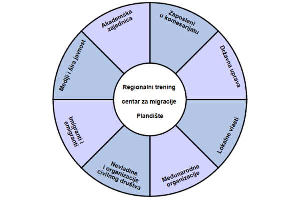 DIJAGRAM-sr-transparent